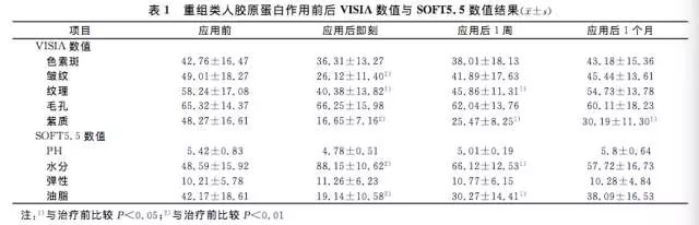 包裝盒定制加工廠