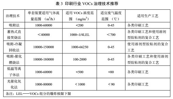 包裝盒定制加工廠